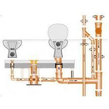 INSTALACIONES SANITARISTAS<br>